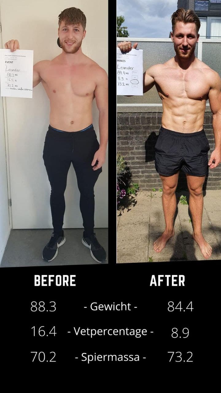 Resultaat van Leander bij Next Level Center